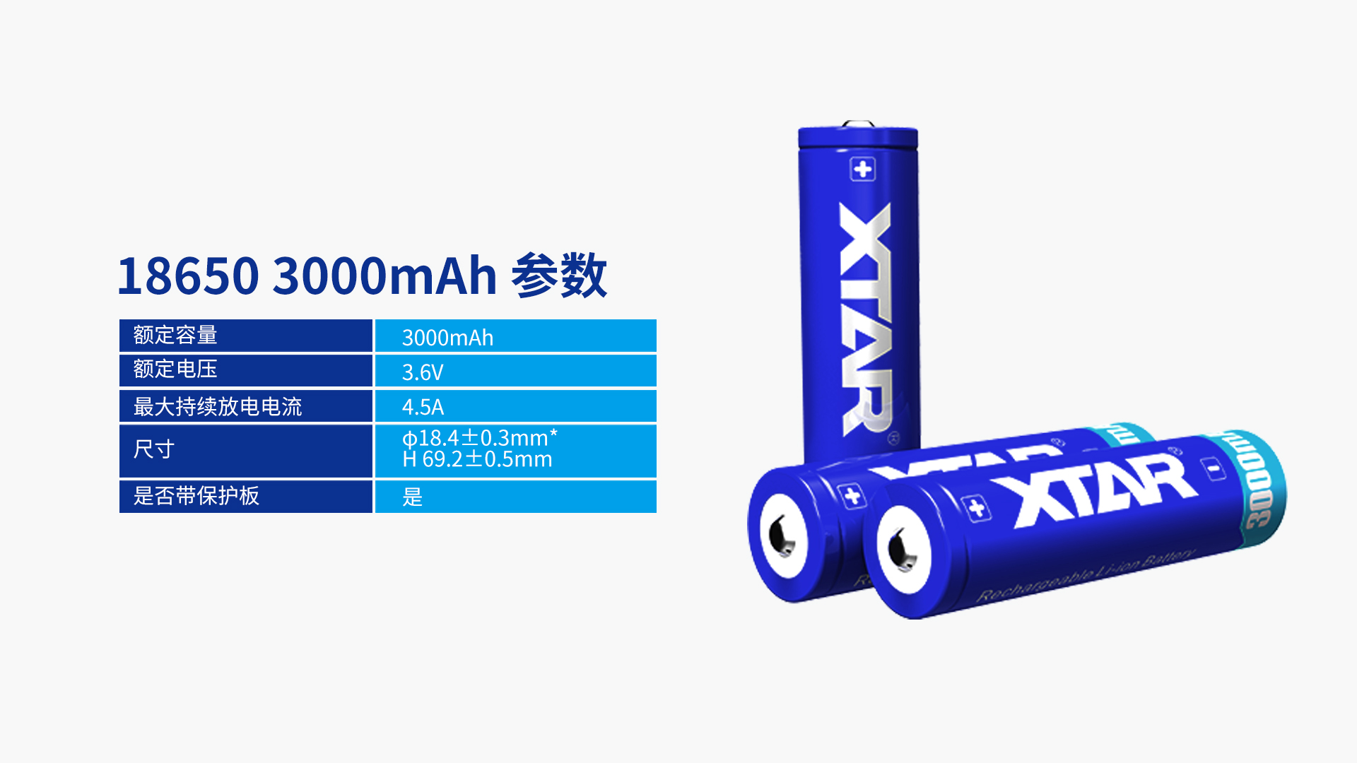 18650 3000mAh