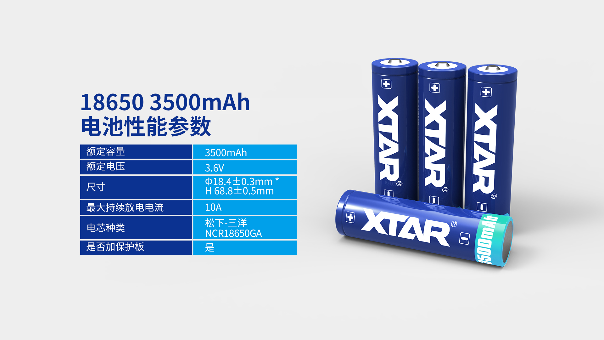 18650 3500mAh