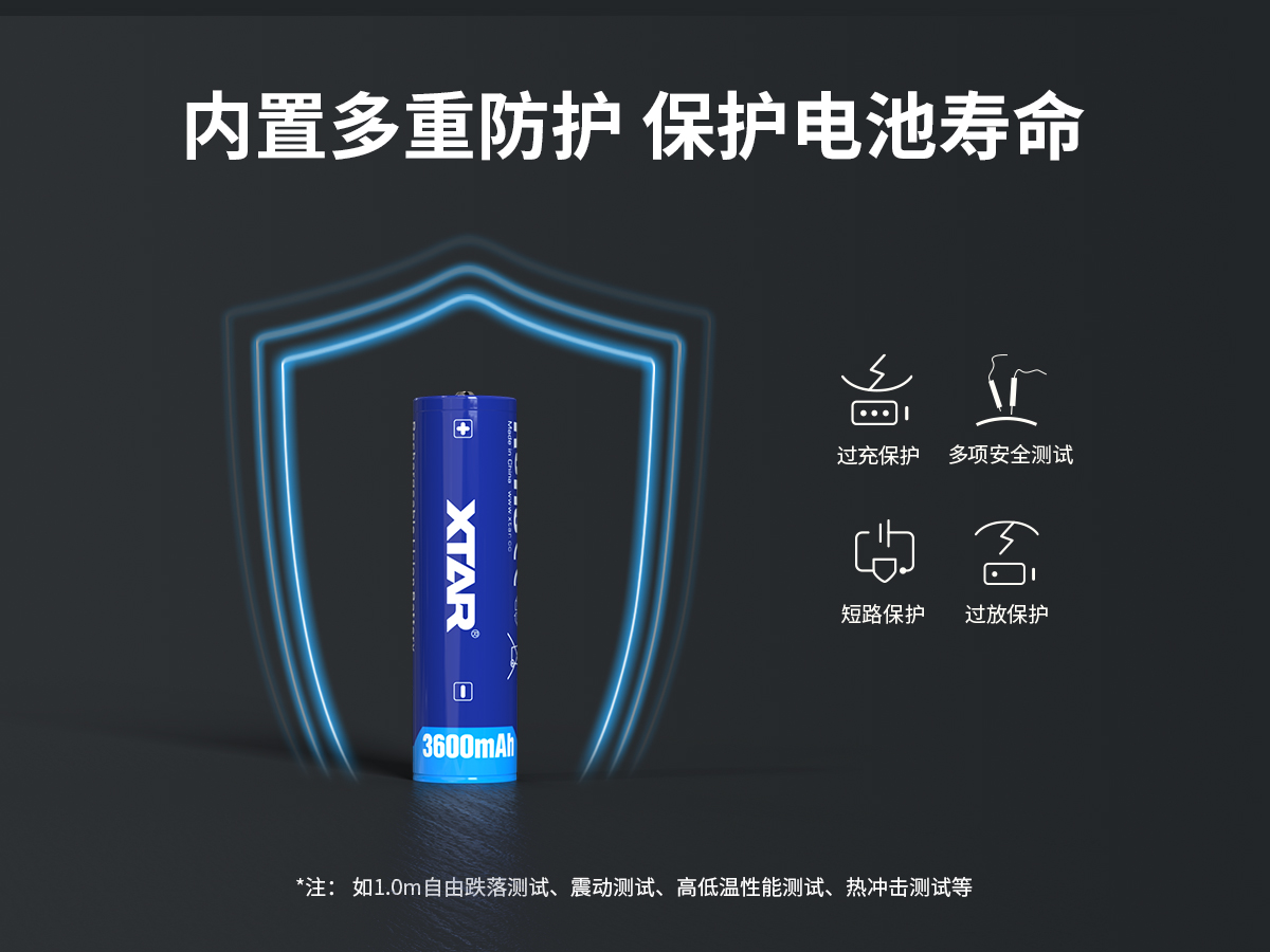 18650 3600mAh