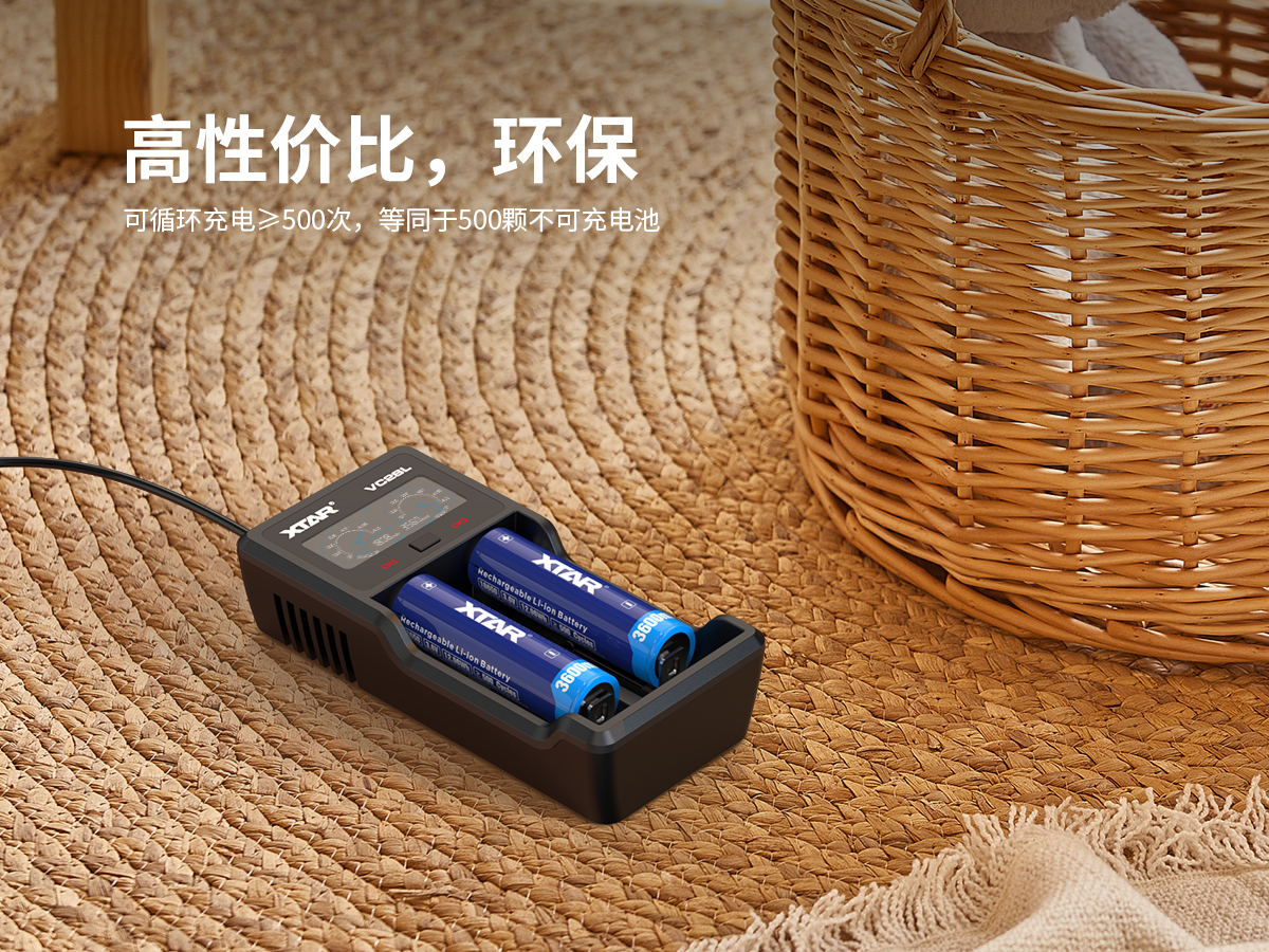 18650 3600mAh