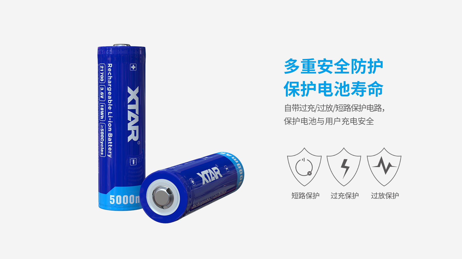 21700 5000mAh