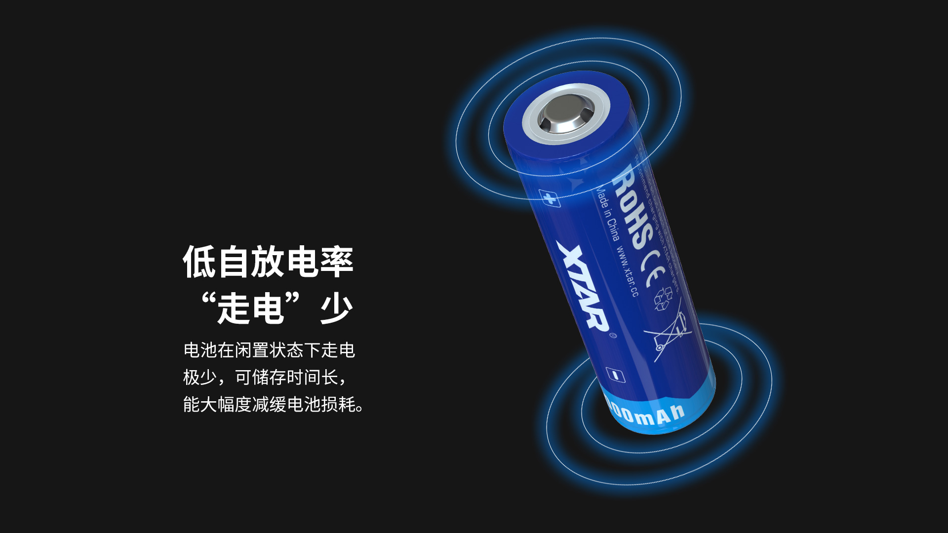 21700 5000mAh