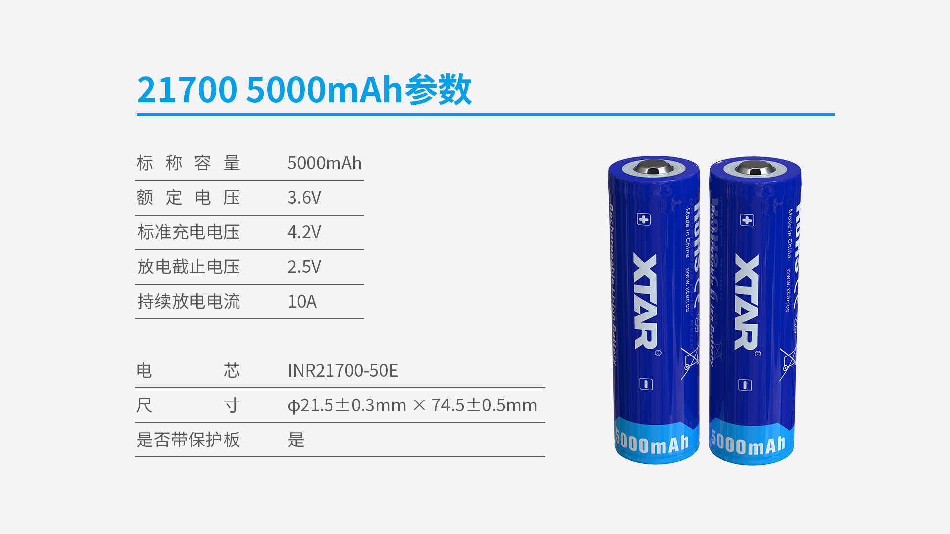 21700 5000mAh