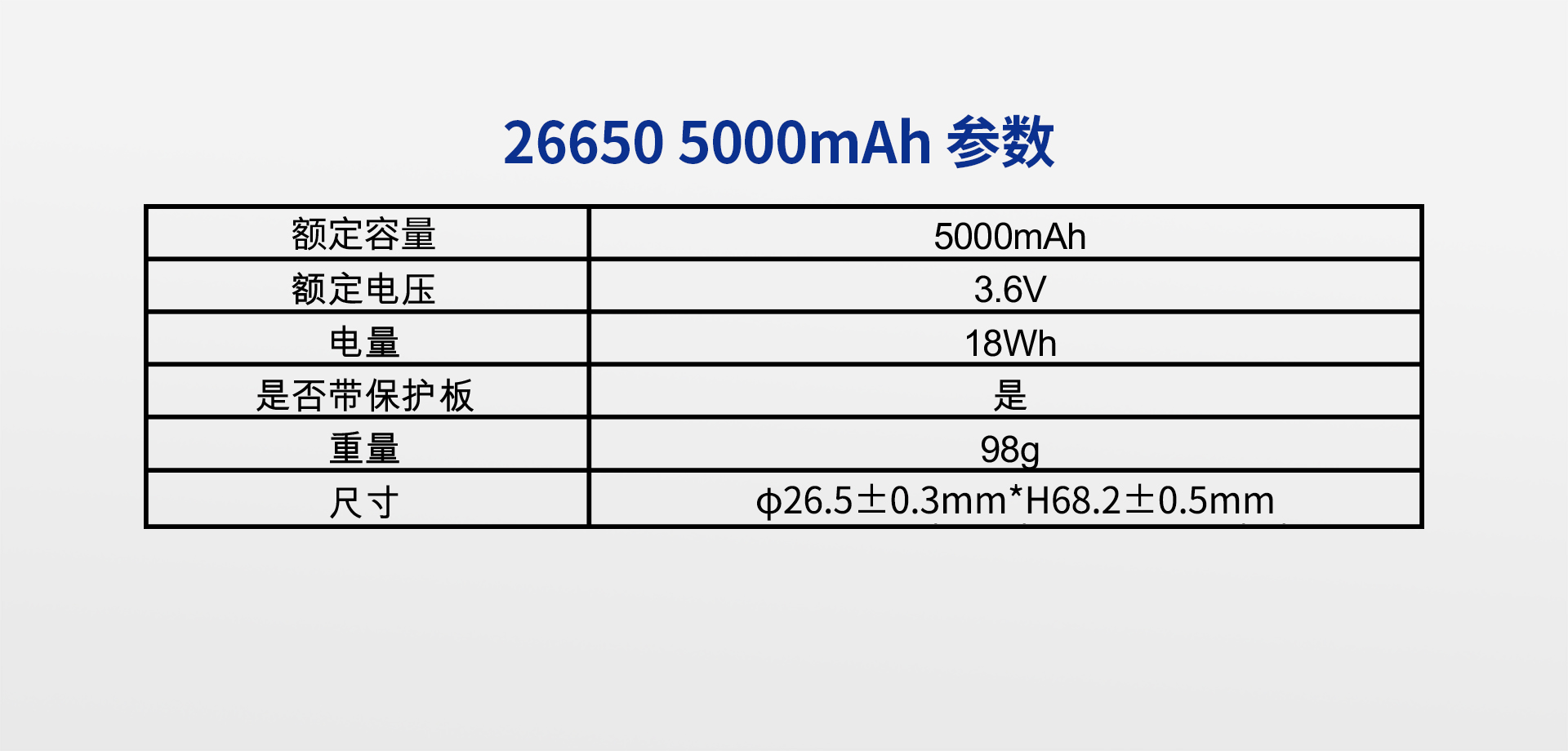 26650 5000mAh