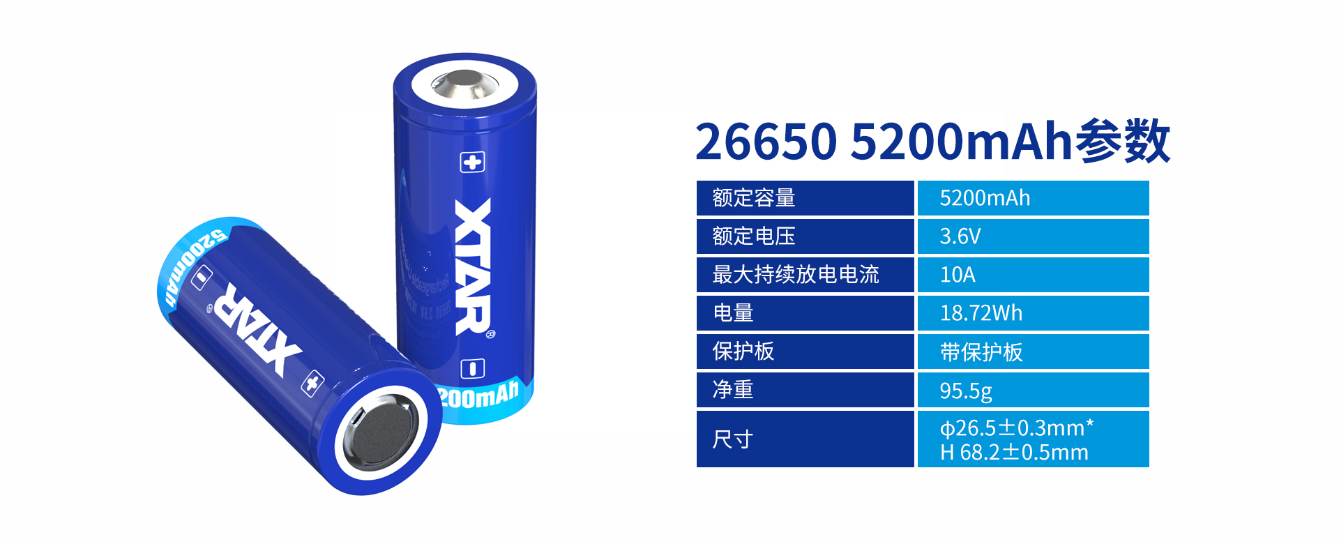 26650 5200mAh