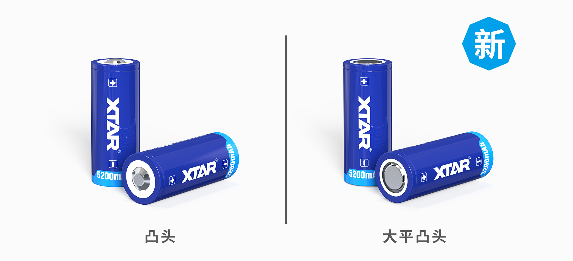 26650 5200mAh