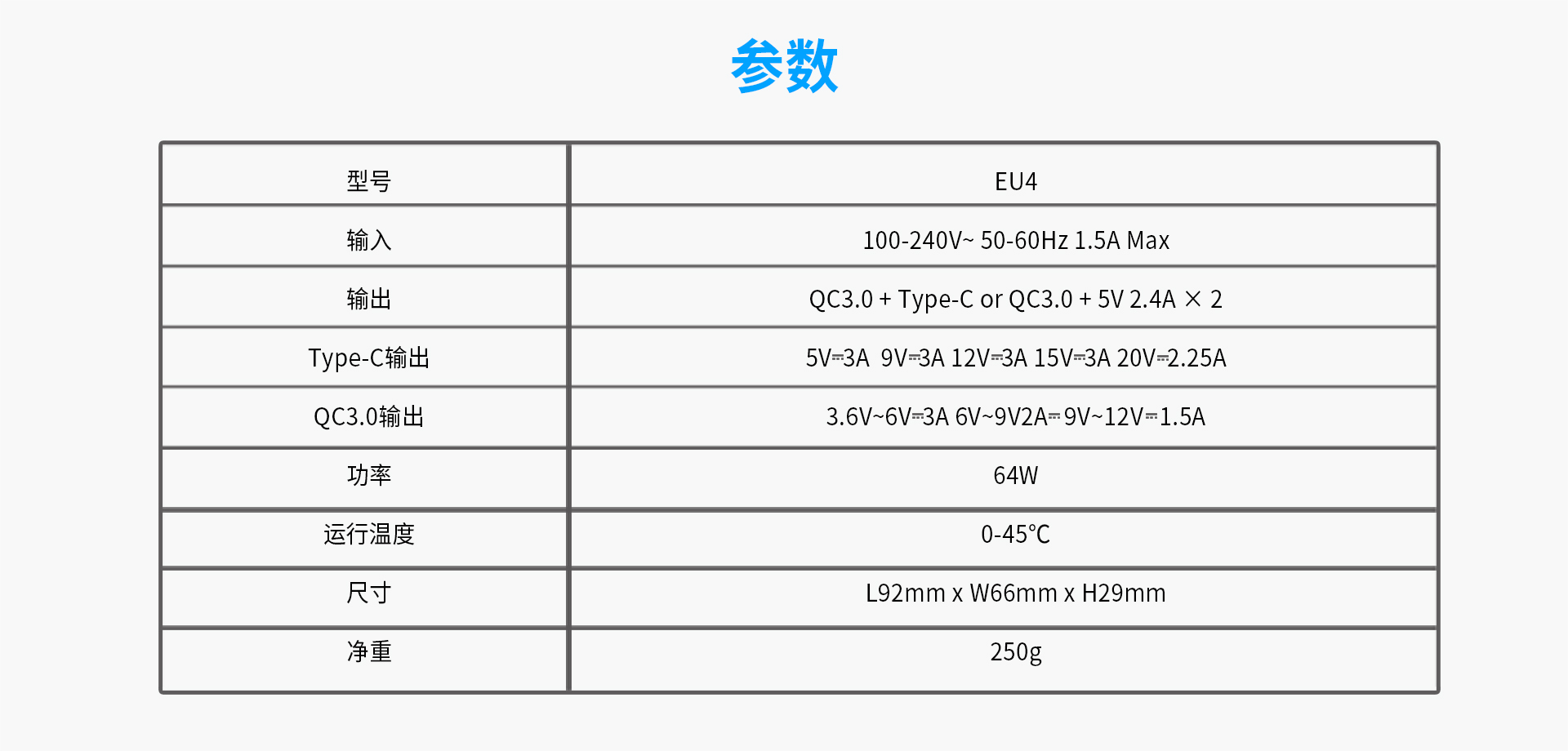 EU4 64W 4口USB充电器