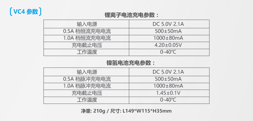 VC4