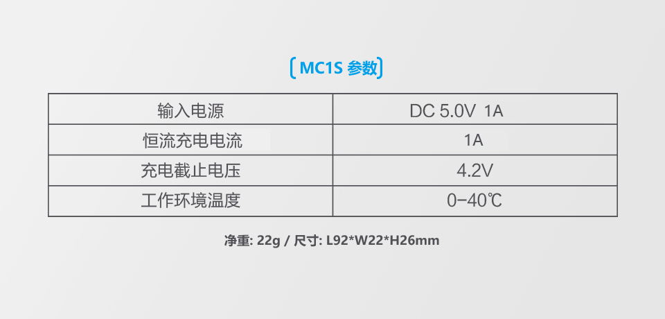 MC1S