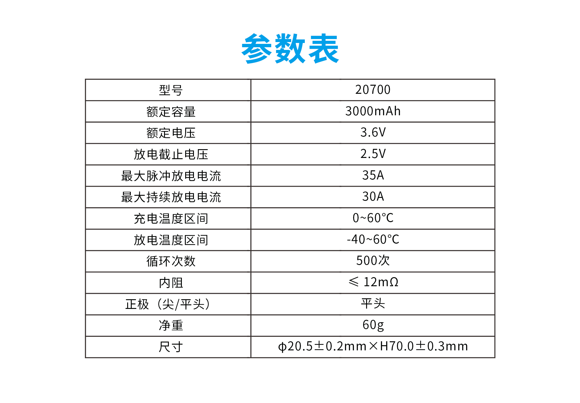 INR 20700 3000动力锂电池