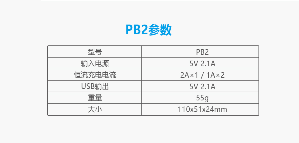 PB2智能充电器