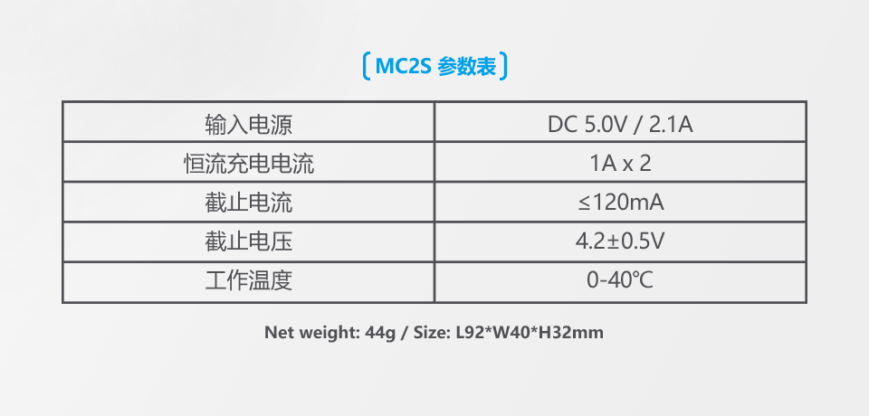 锂电池的充电器