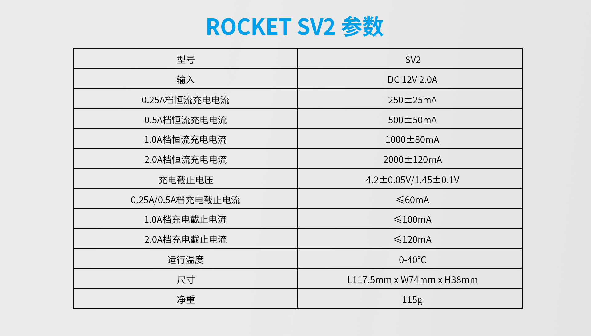 ROCKET SV2