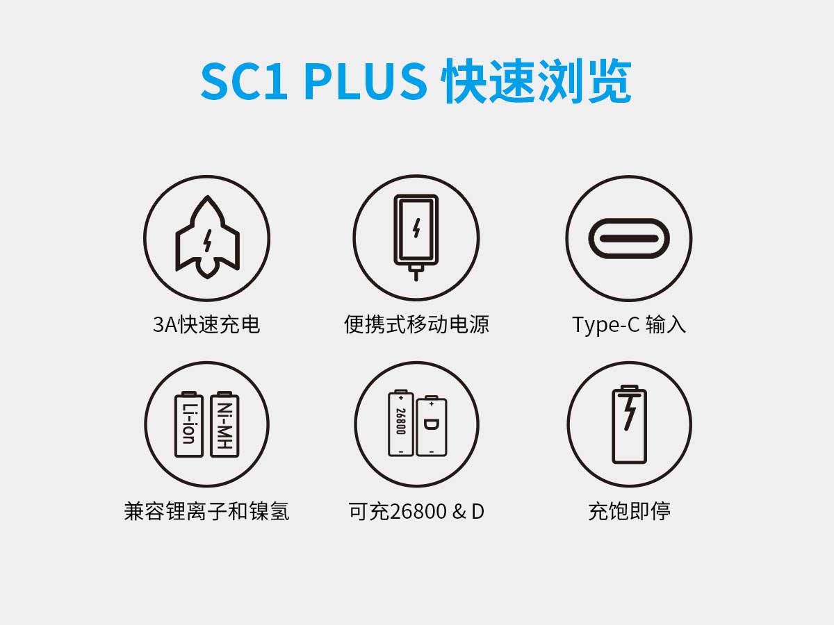 SC1 PLUS