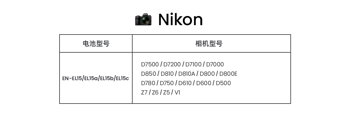 SN4相机电池充电器