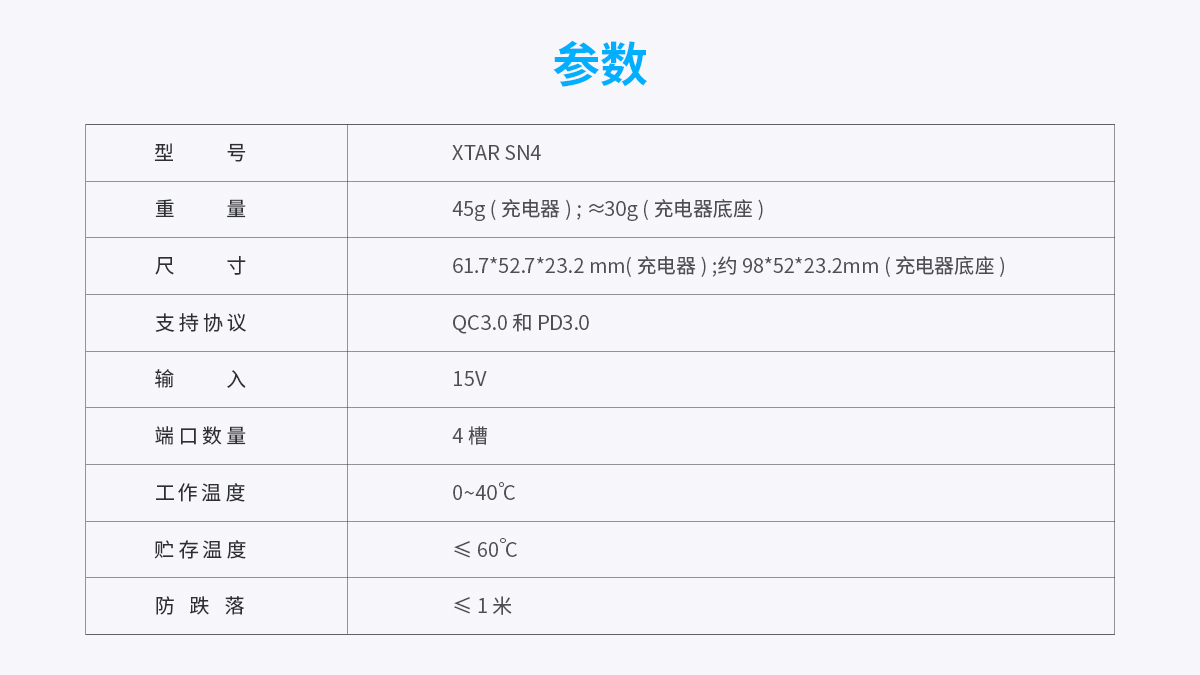 SN4相机电池充电器