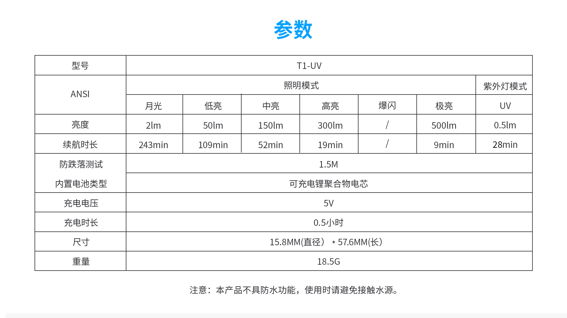 T1-UV迷你荧光钥匙灯