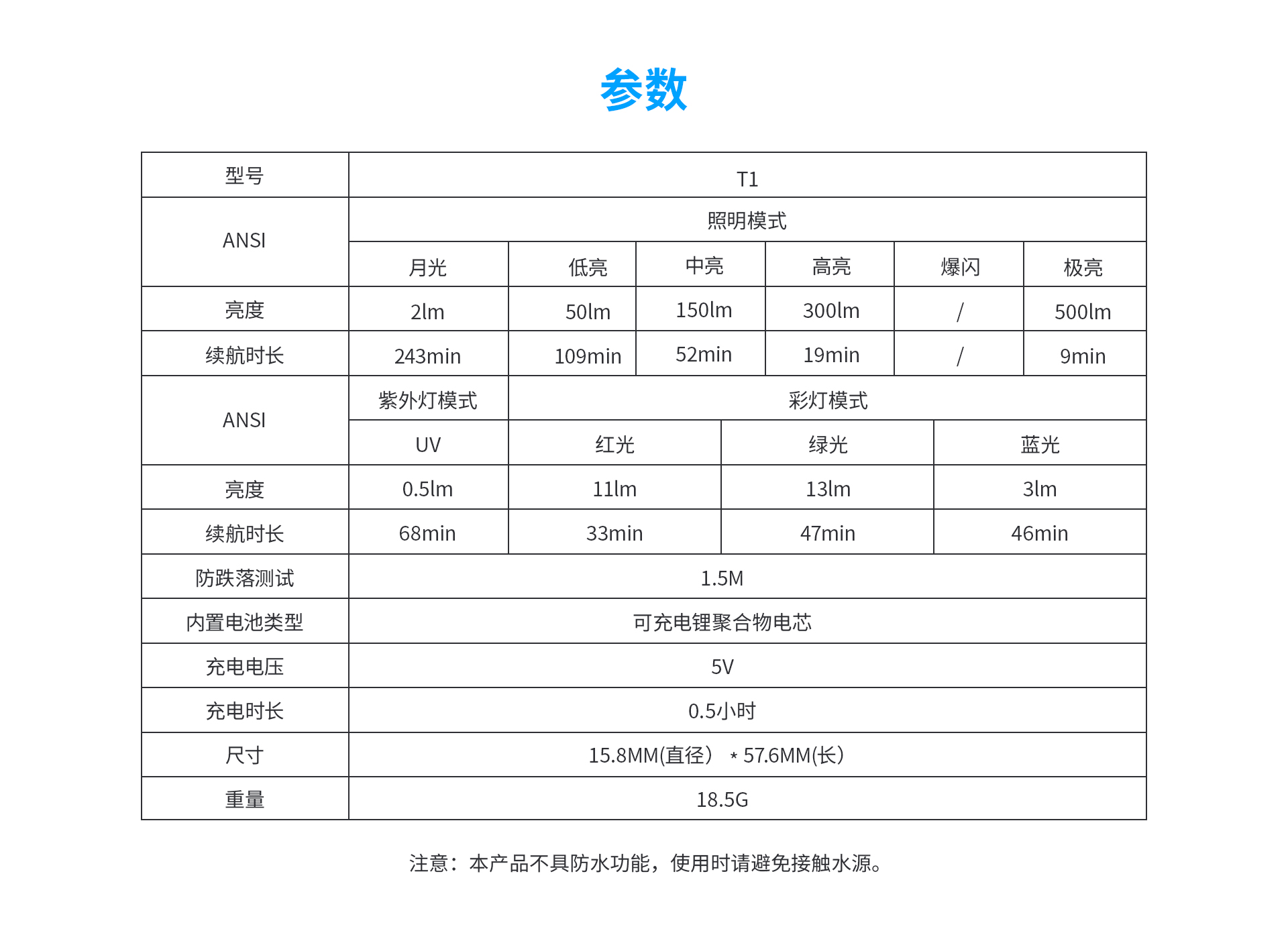 T1迷你多彩钥匙灯