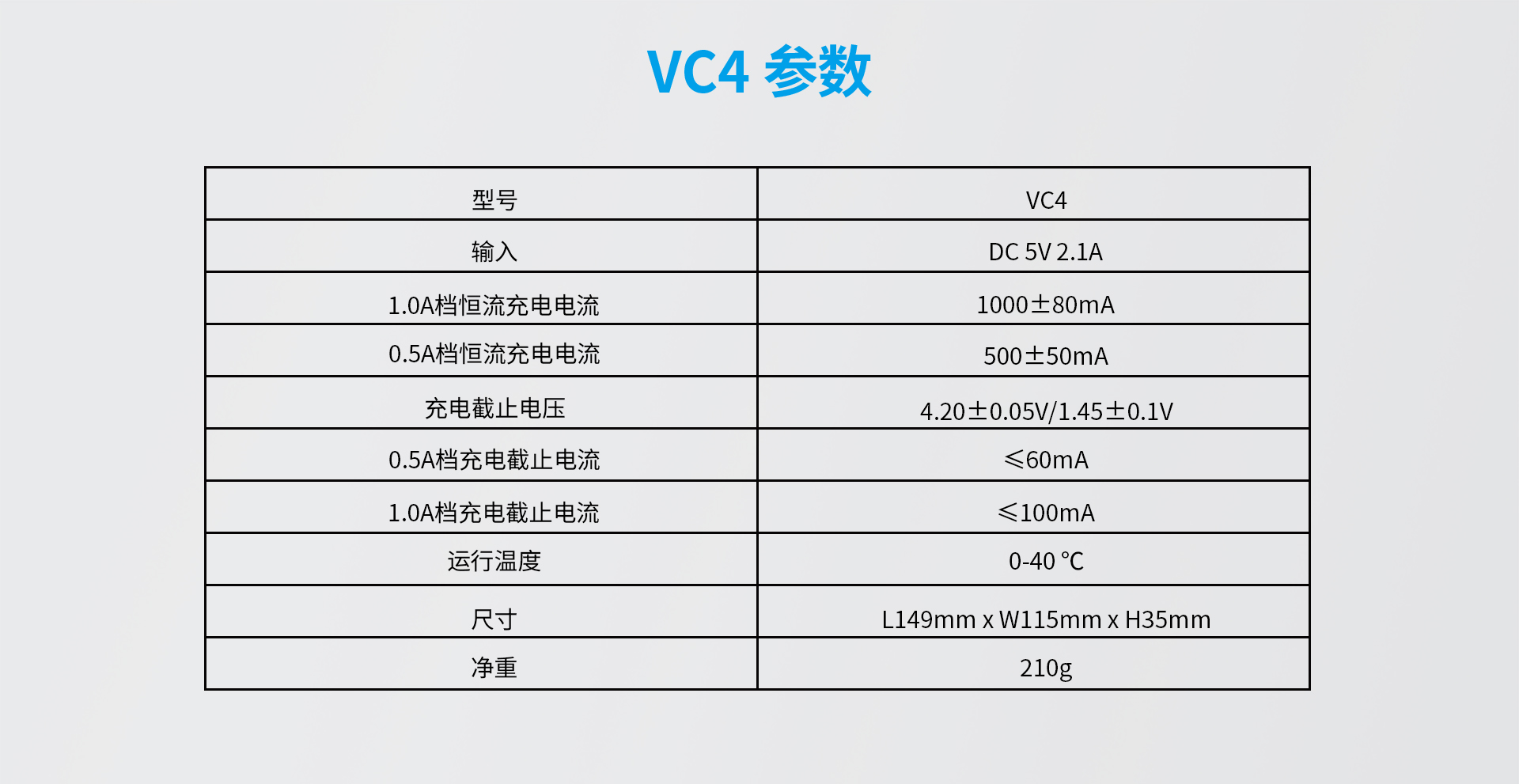 VC4