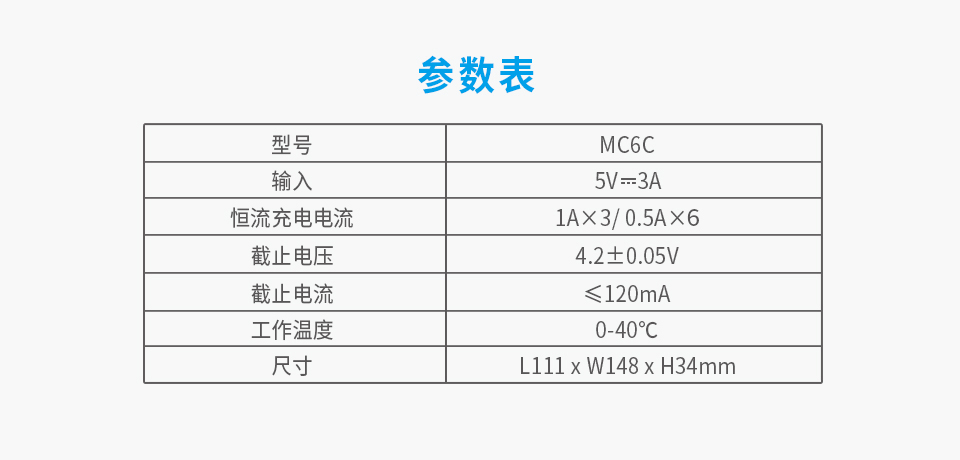 运下手电筒怎样充电