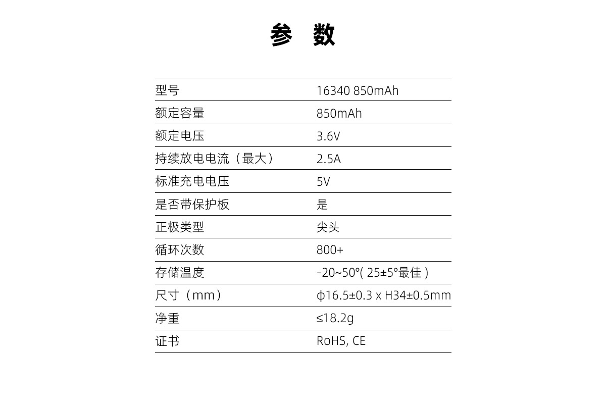 OB视讯·(中国区)整体 16340 850mAh电池 2.5A放电