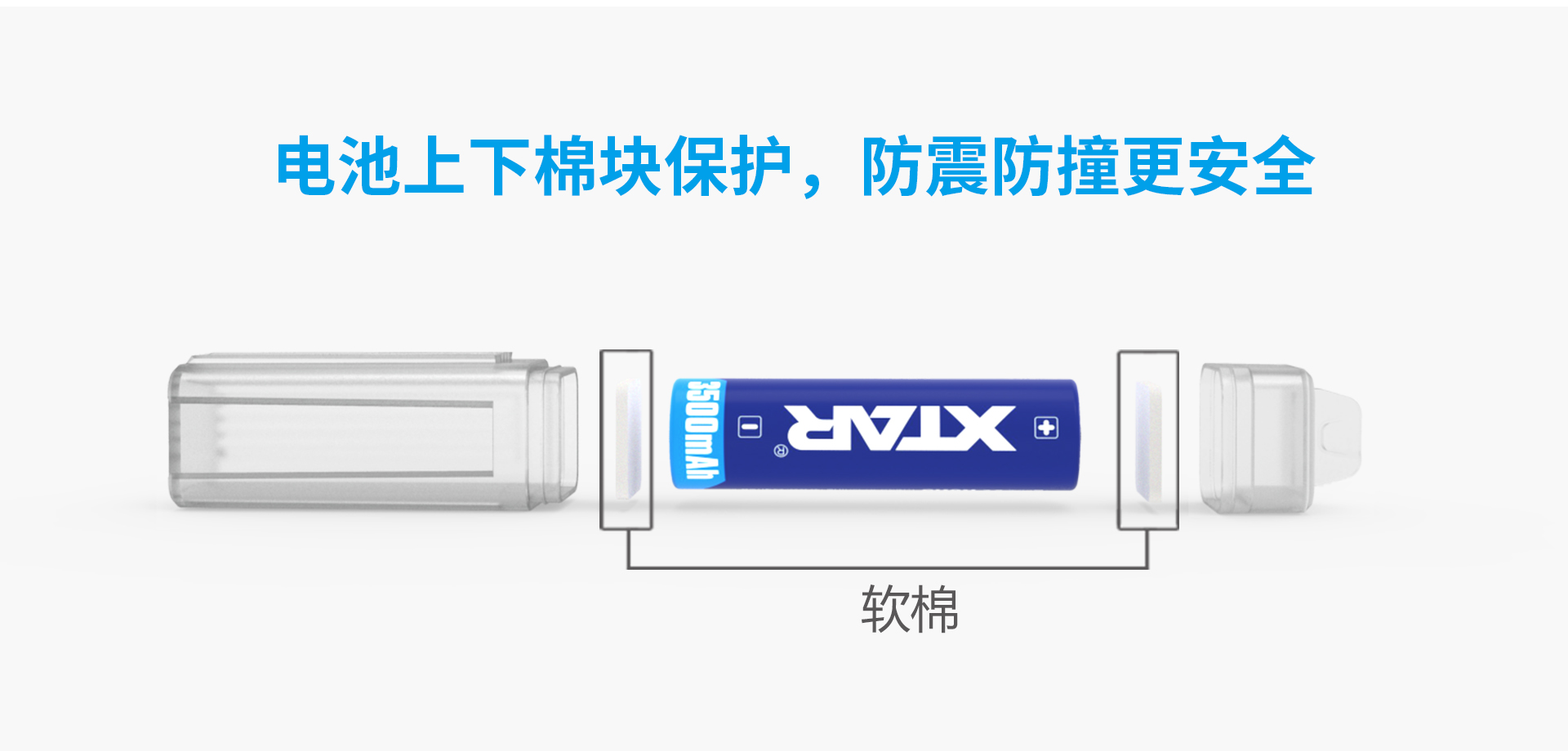 OB视讯·(中国区)整体 18650新型电池盒