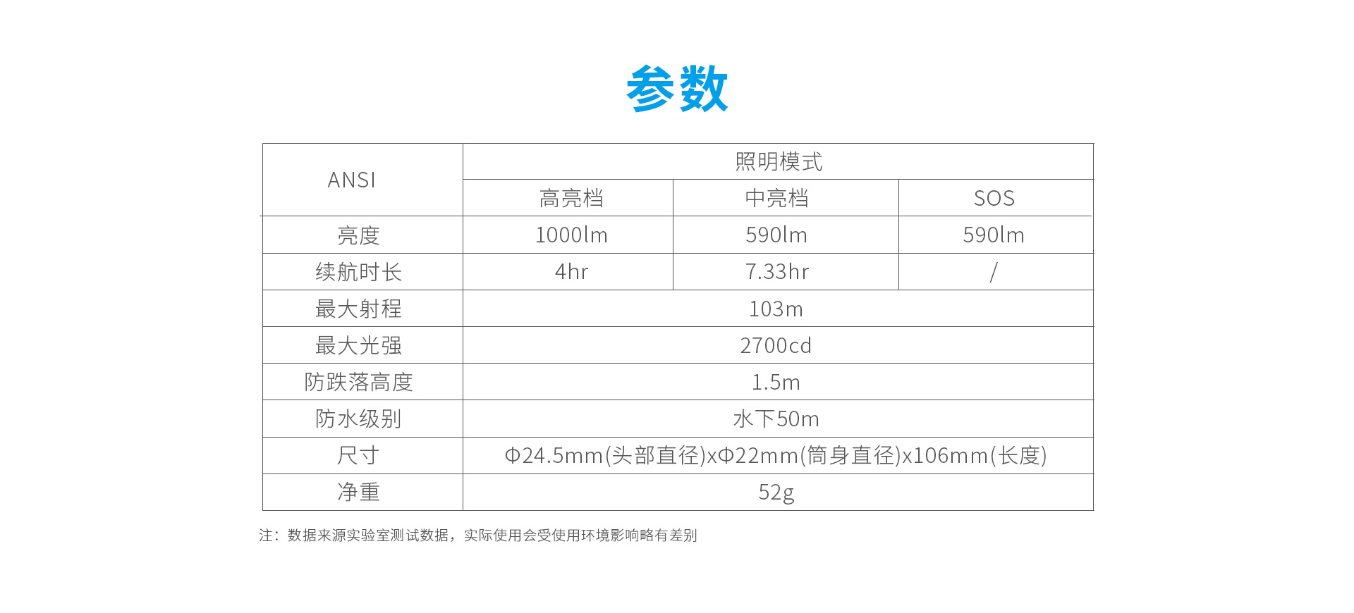 OB视讯·(中国区)整体-D20 1000