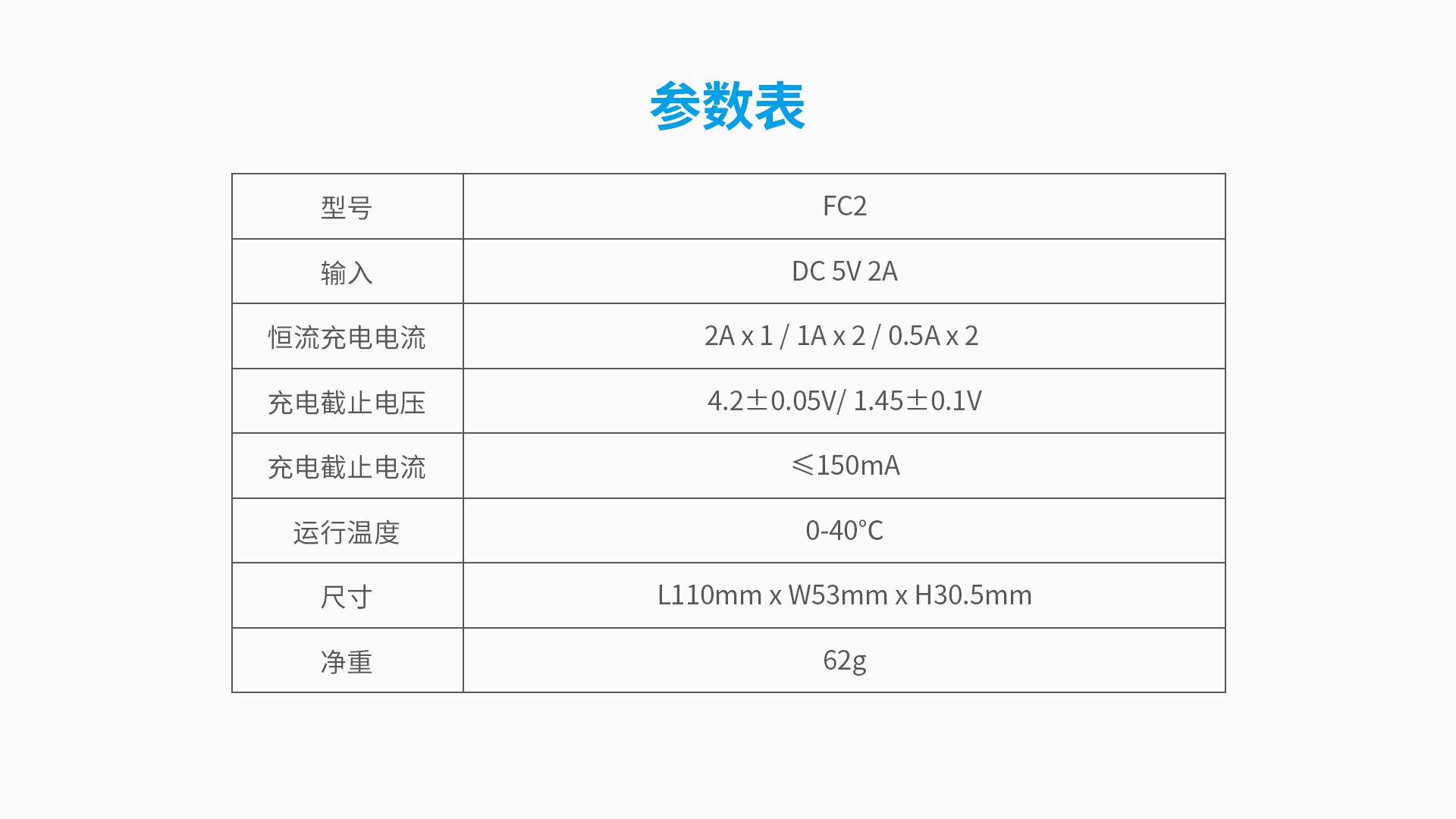 OB视讯·(中国区)整体 FC2智能充电器