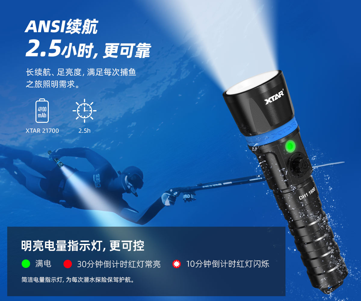 OB视讯·(中国区)整体 Hunter DH1 1600流明 潜水手电筒