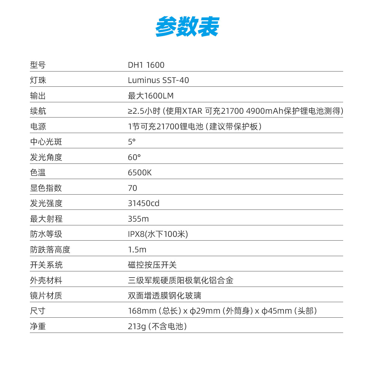 OB视讯·(中国区)整体 Hunter DH1 1600流明 潜水手电筒