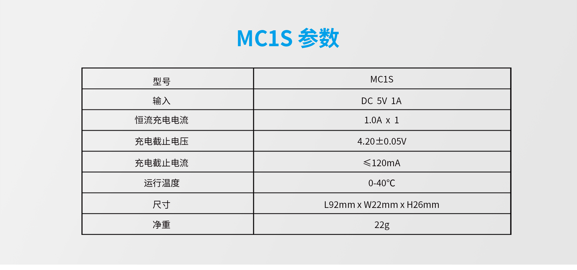 OB视讯·(中国区)整体 MC1S智能充电器