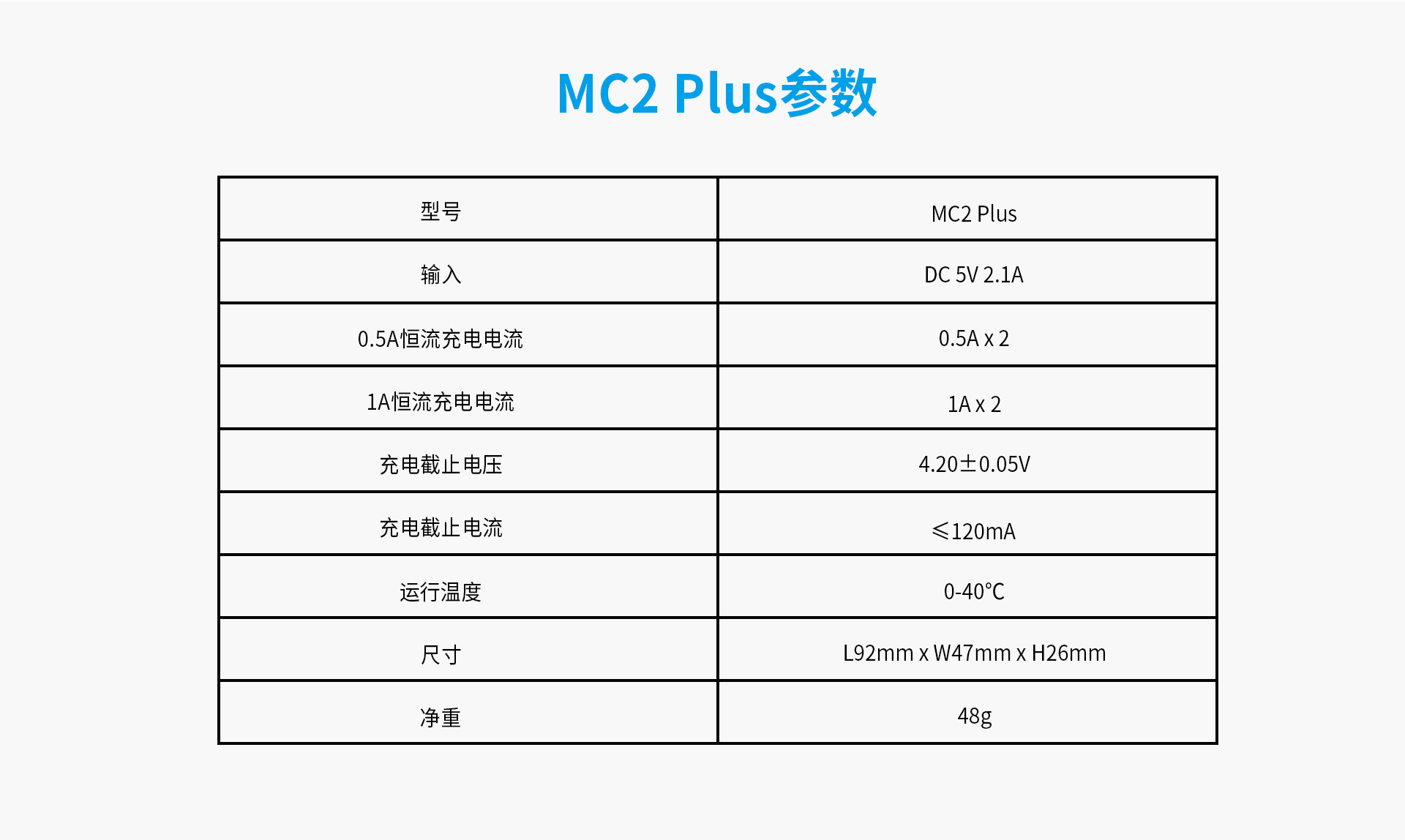 OB视讯·(中国区)整体 MC2 Plus智能充电器