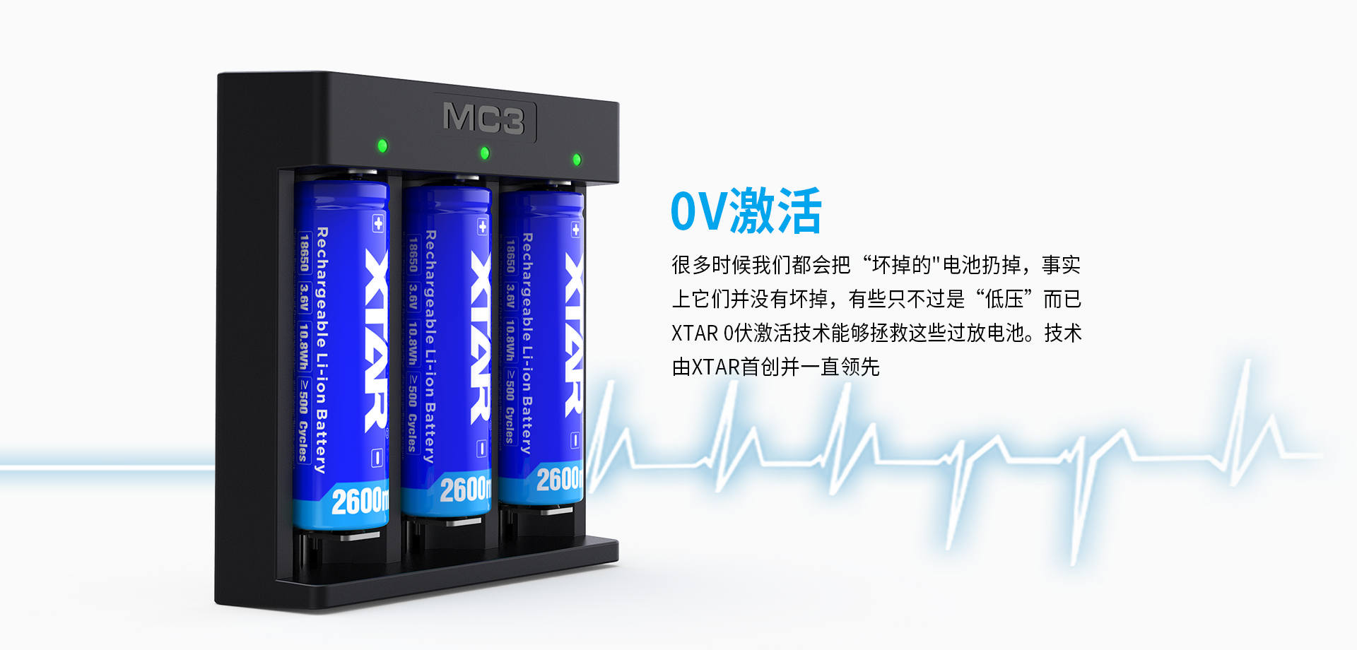 OB视讯·(中国区)整体 MC3智能充电器