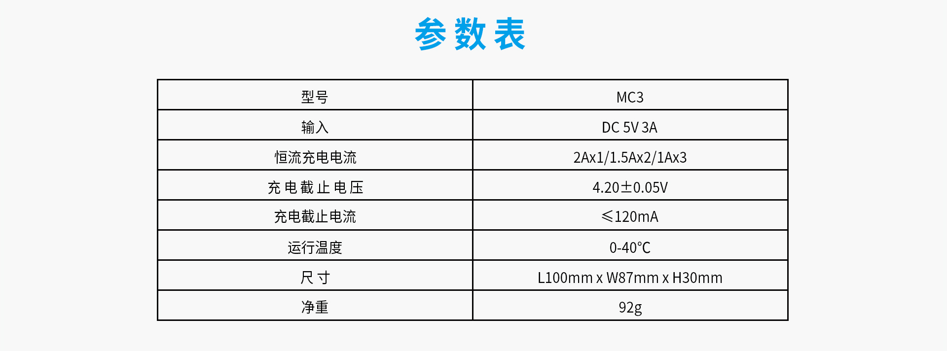 OB视讯·(中国区)整体 MC3智能充电器