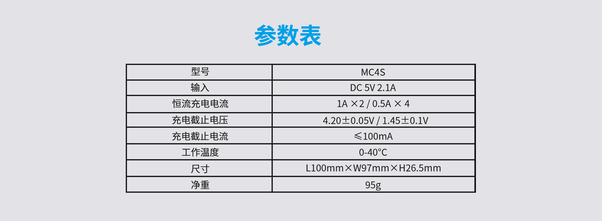 OB视讯·(中国区)整体 MC4S智能充电器