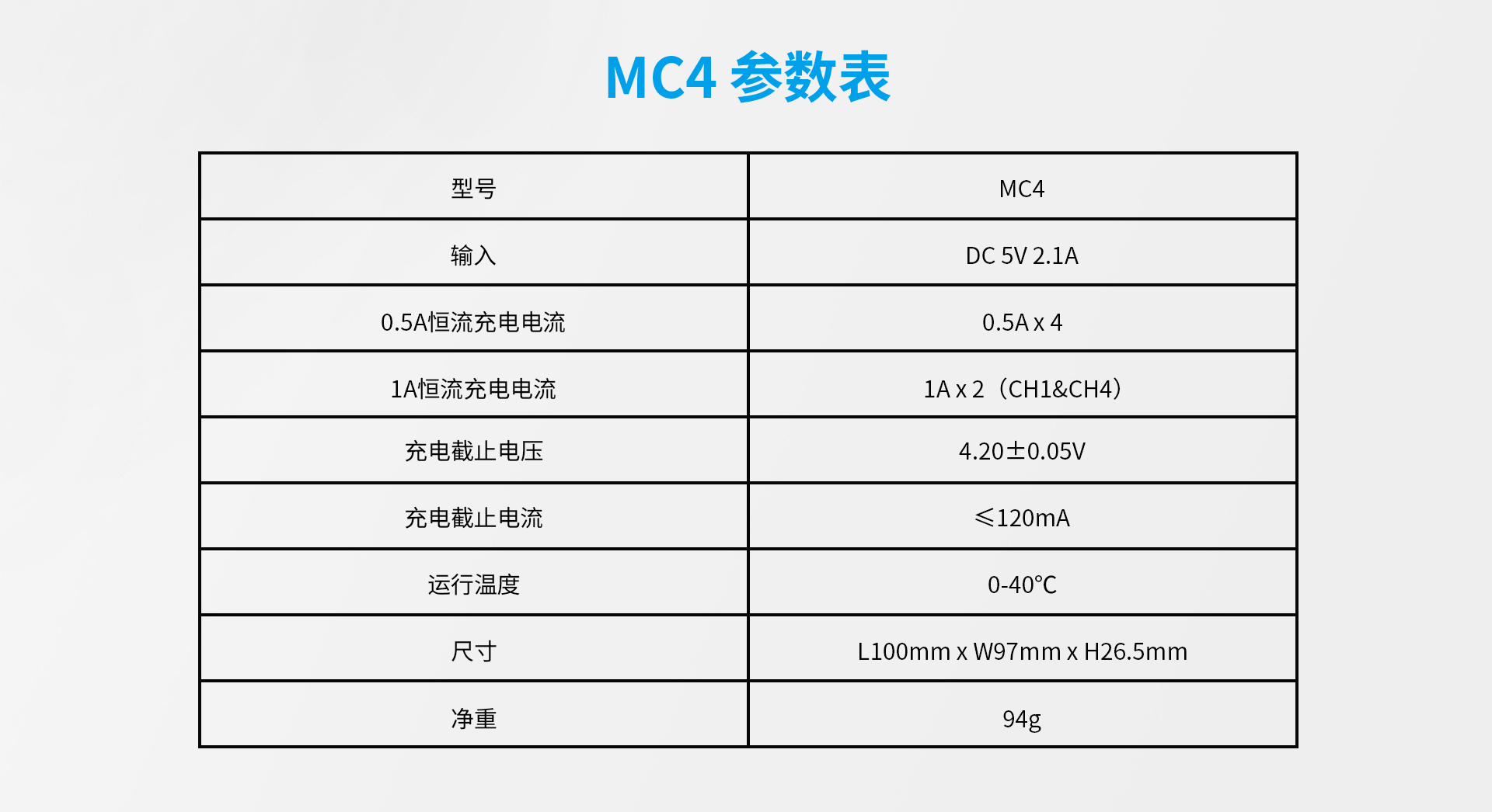 OB视讯·(中国区)整体 MC4智能充电器