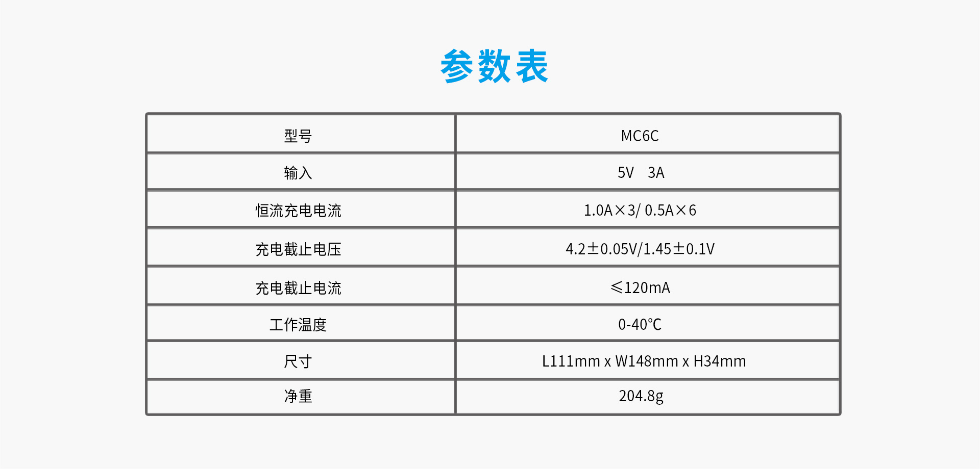 OB视讯·(中国区)整体 MC6C智能充电器