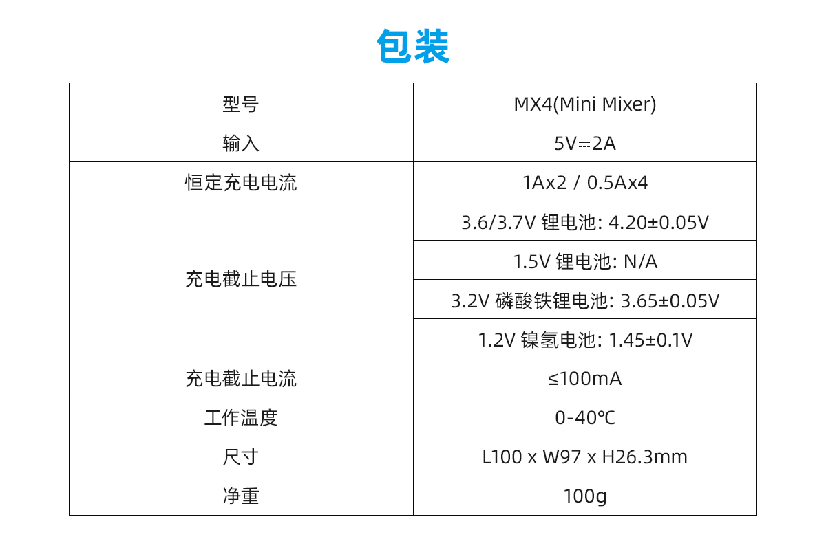 OB视讯·(中国区)整体 MX4智能充电器