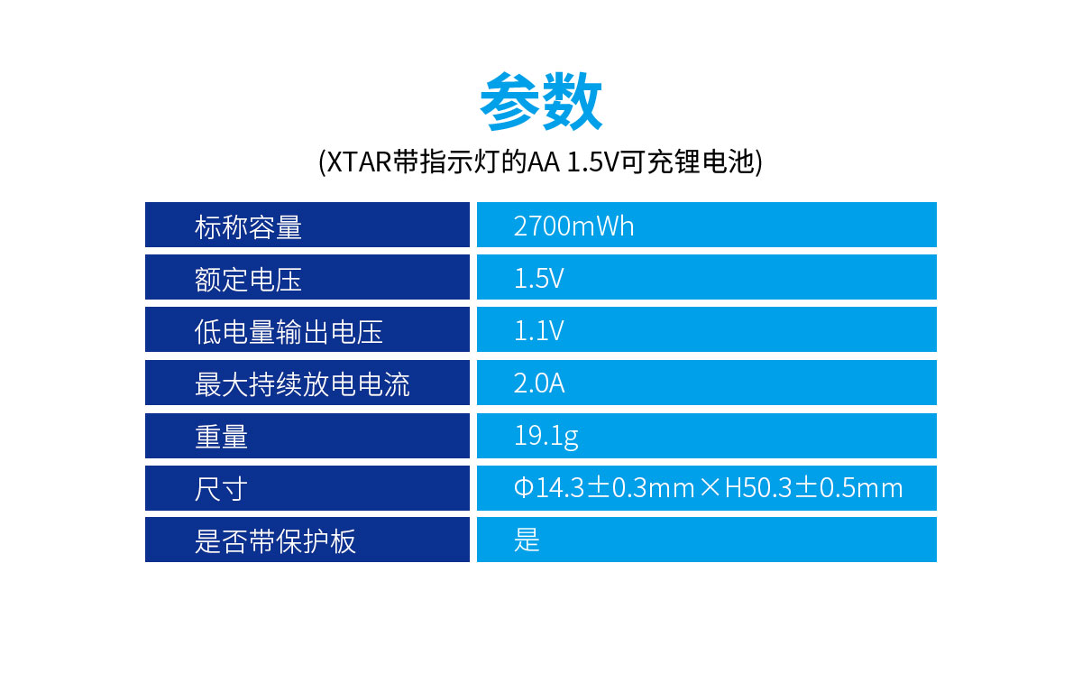 带指示灯AA 1.5V锂电池