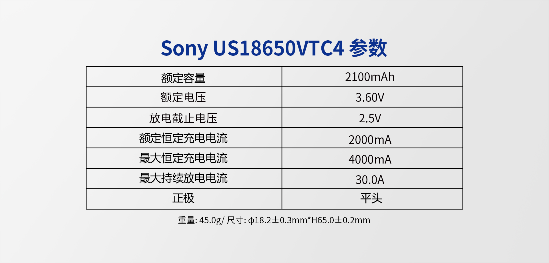 索尼 US18650VTC4-800 2100mAh