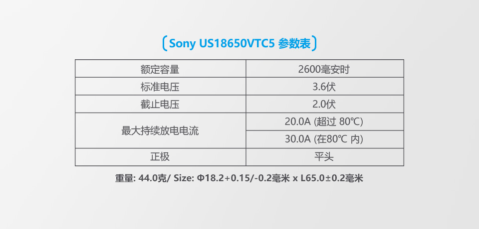 索尼 US18650VTC5-800 2600mAh