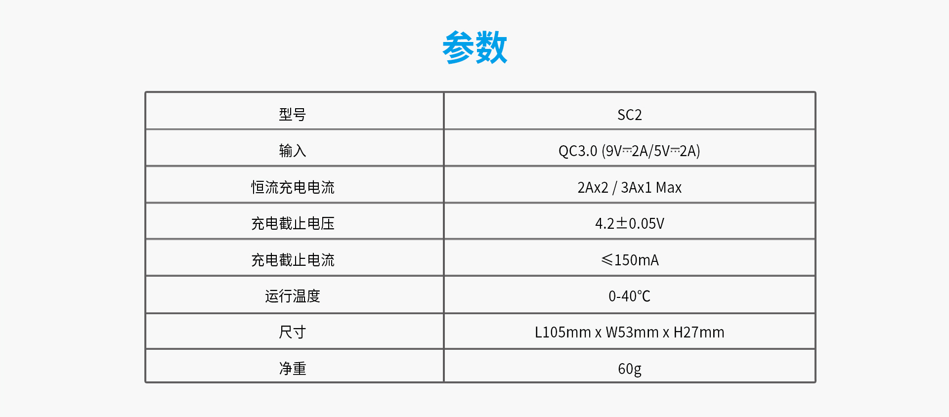 自动草稿