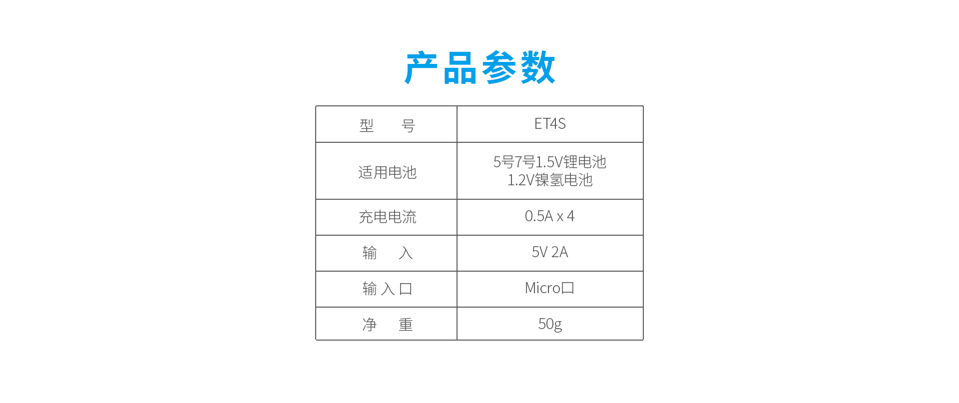 自动草稿