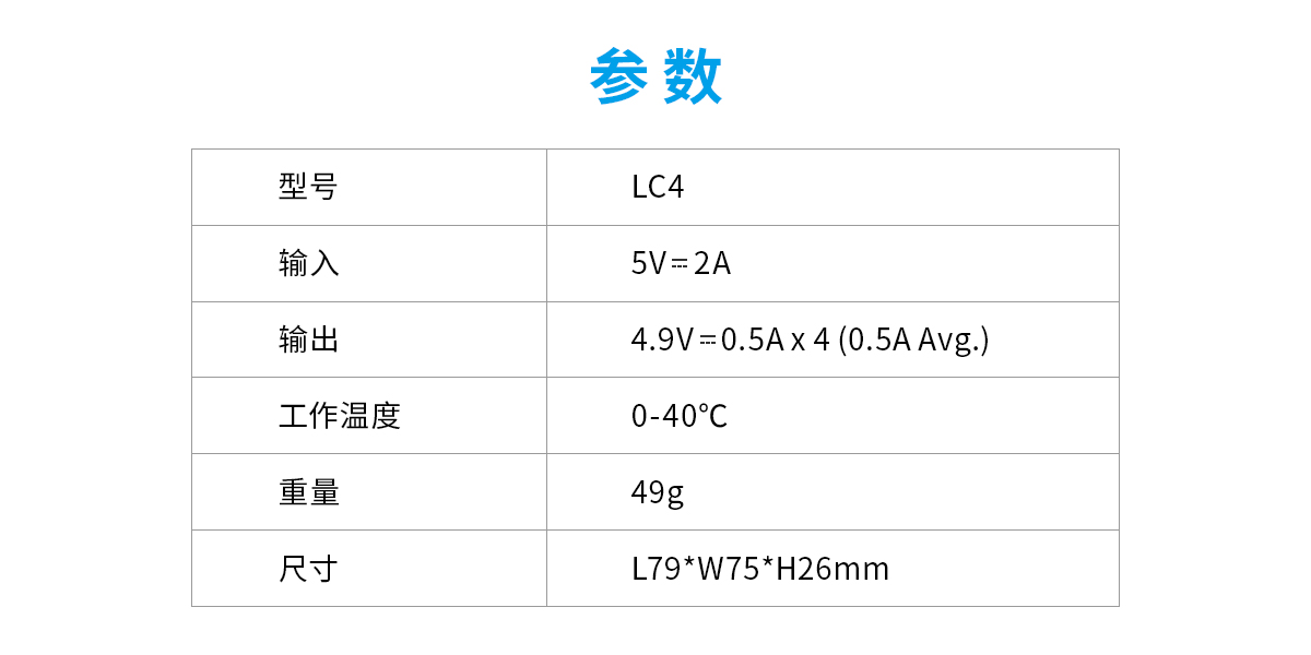 自动草稿