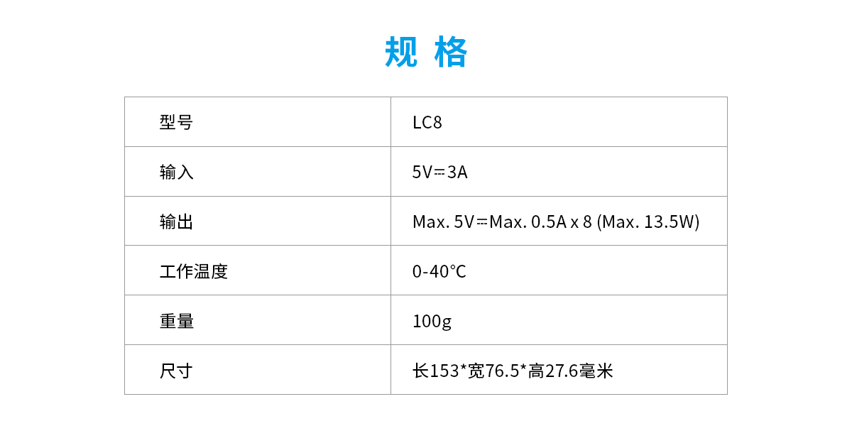 自动草稿