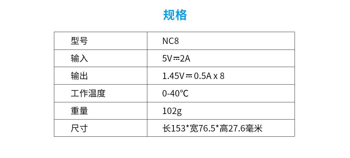 自动草稿