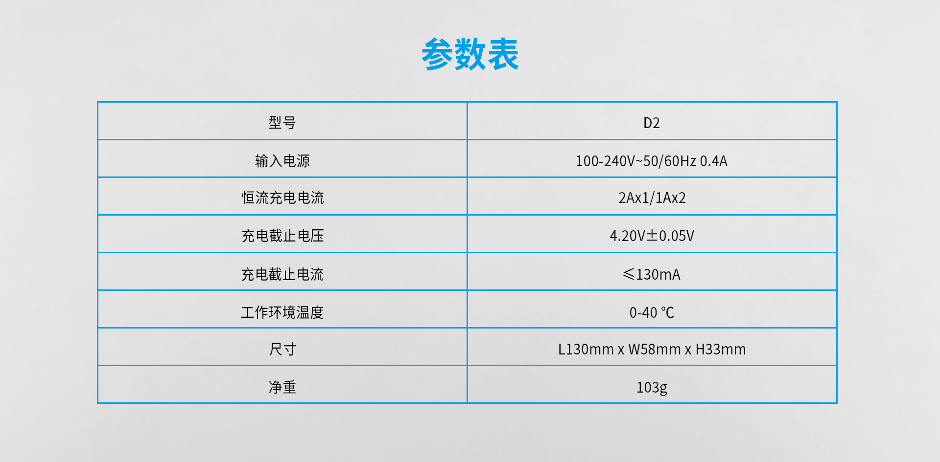 自动草稿