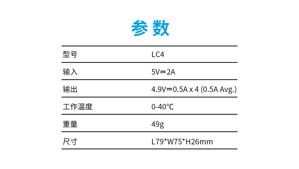 自动草稿