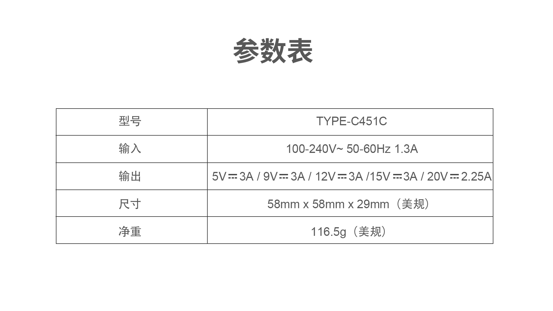 自动草稿