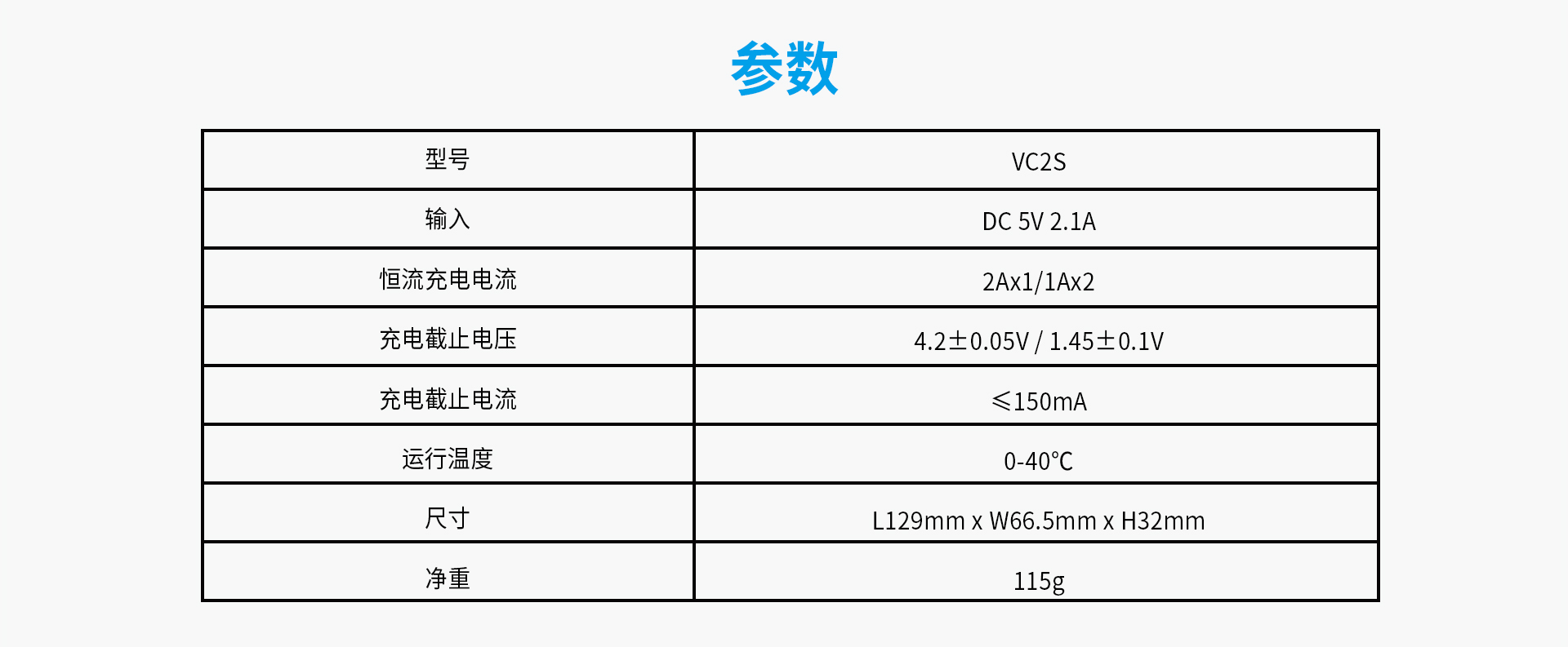 自动草稿